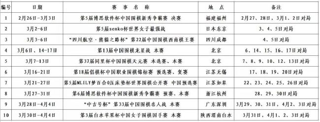 双方首发以及换人信息：拜仁慕尼黑首发：1-诺伊尔、27-莱默尔、2-于帕梅卡诺、3-金玟哉、19-阿方索-戴维斯（88''41-克雷齐希）、22-格雷罗、45-亚历山大-帕夫洛维奇、42-穆西亚拉（83''39-特尔）、10-萨内、25-托马斯-穆勒（83''13-舒波-莫廷）、9-哈里-凯恩替补未出场：18-丹尼尔-佩雷茨、4-德利赫特、36-阿塞科斯图加特首发：33-努贝尔、4-瓦格诺曼（83''20-施特尤）、2-安东（58''14-姆武帕）、23-扎加杜、7-米特尔施泰特、16-卡拉佐尔、6-施蒂勒、27-菲里希（58''18-勒威林）、8-米约（58''29-鲁奥）、26-昂达夫（77''10-郑优营）、9-塞罗-吉拉西替补未出场：1-布雷德洛、15-帕斯卡尔-施滕泽尔、40-卢卡-雷蒙德、46-迪贝内德托